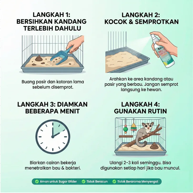 SUGAR GLIDER STAR Smell Go Desinfectant Penghilang Bau Kandang & Pesing Sugar Glider