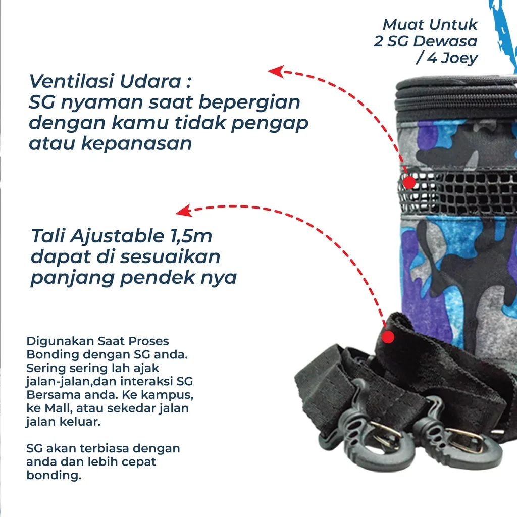 SUGAR GLIDER STAR Travel Pouch Tabung Tas Sugar Glider
