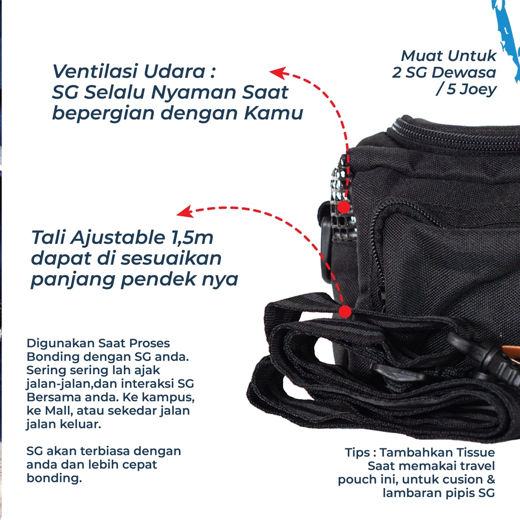 SUGAR GLIDER STAR Travel Pouch YOUMI Tas Selepang Sugar Glider