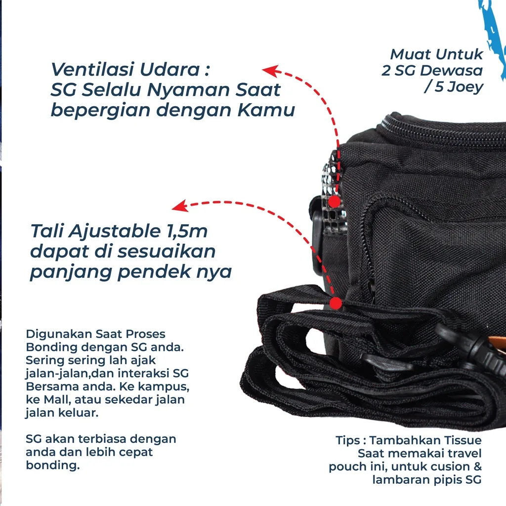 SUGAR GLIDER STAR Travel Pouch YOUMI Tas Selepang Sugar Glider