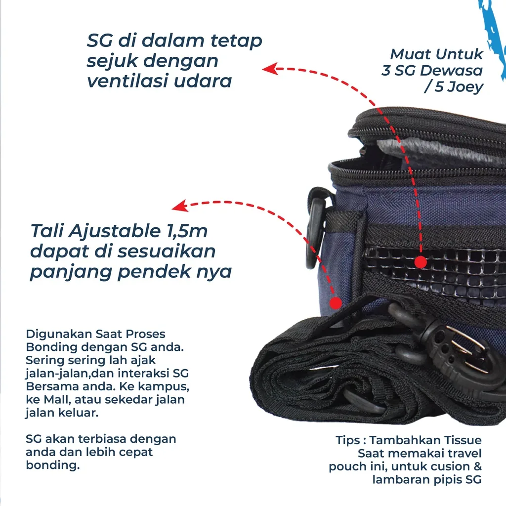 SUGAR GLIDER STAR Travel Pouch Kotak EASY Tas Sugar Glider
