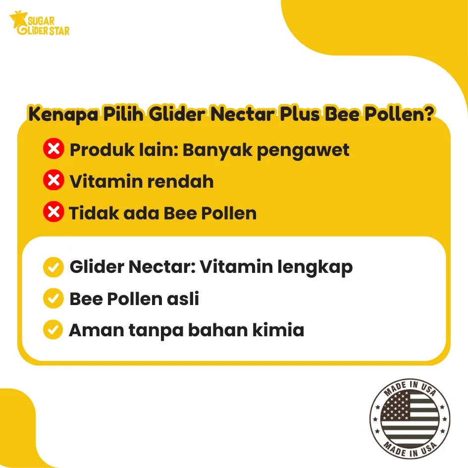 SUGAR GLIDER STAR Glider Nectar Bee Pollen Plus Vitamin Sugar Glider