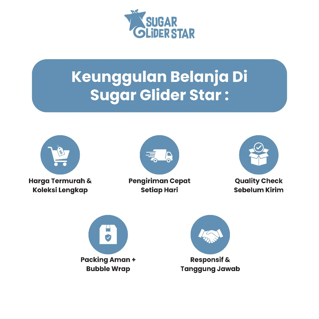 ADEWAP GLIDER Mini Hamster Cage - Kandang Sugar Glider Hamster Ukuran Kecil