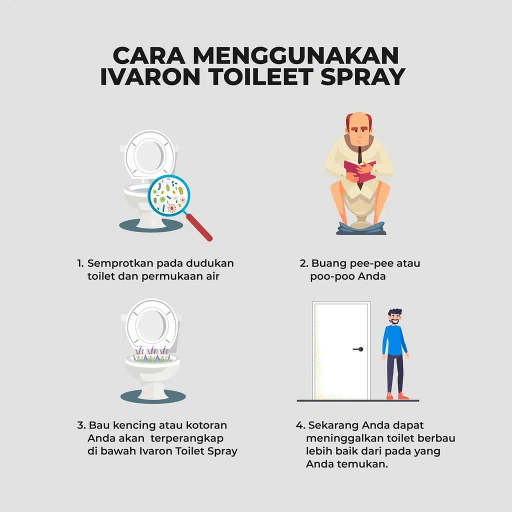 IVARON Pembersih dudukan Toilet Seat Spray Sanitizer Desinfektan Pengharum Kamar Mandi Aroma Terapi