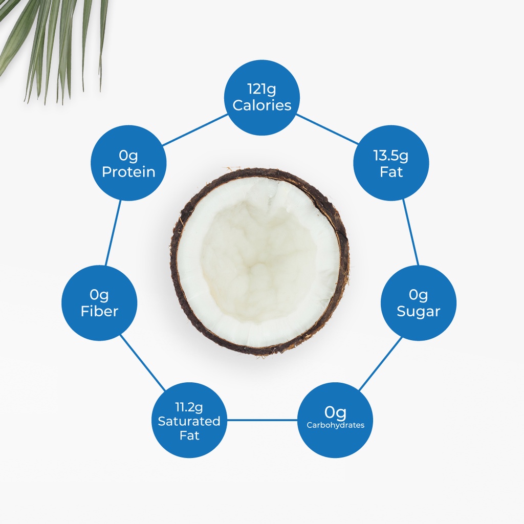 NUTIVER Minyak Kelapa VCO 5 Liter Virgin Coconut Oil EVCO Cold Pressed Murni