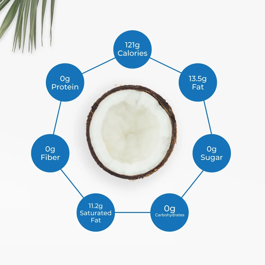 NUTIVER Minyak Kelapa VCO 5 Liter Virgin Coconut Oil EVCO Cold Pressed Murni