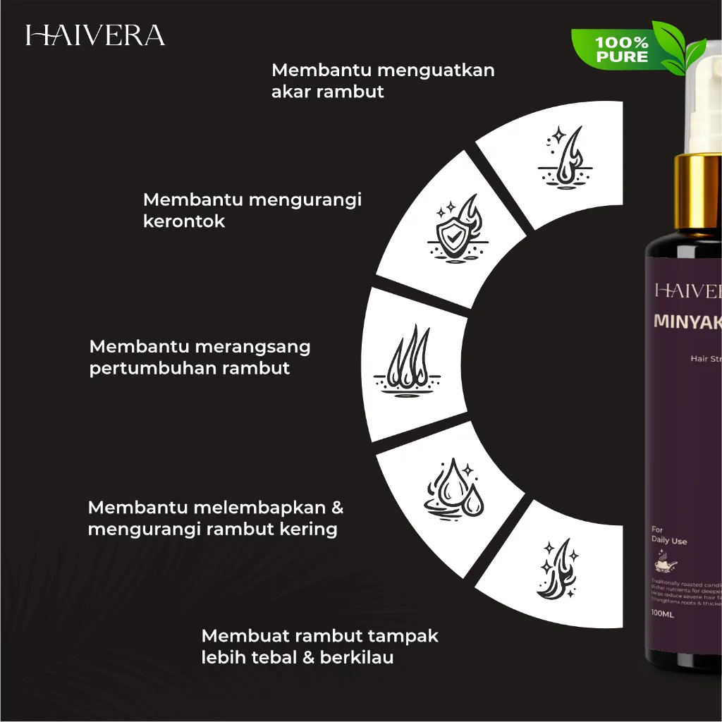 HAIVERA Minyak Kemiri Bakar 100ml Penumbuh Rambut Alami Atasi Rontok & Penebal Rambut