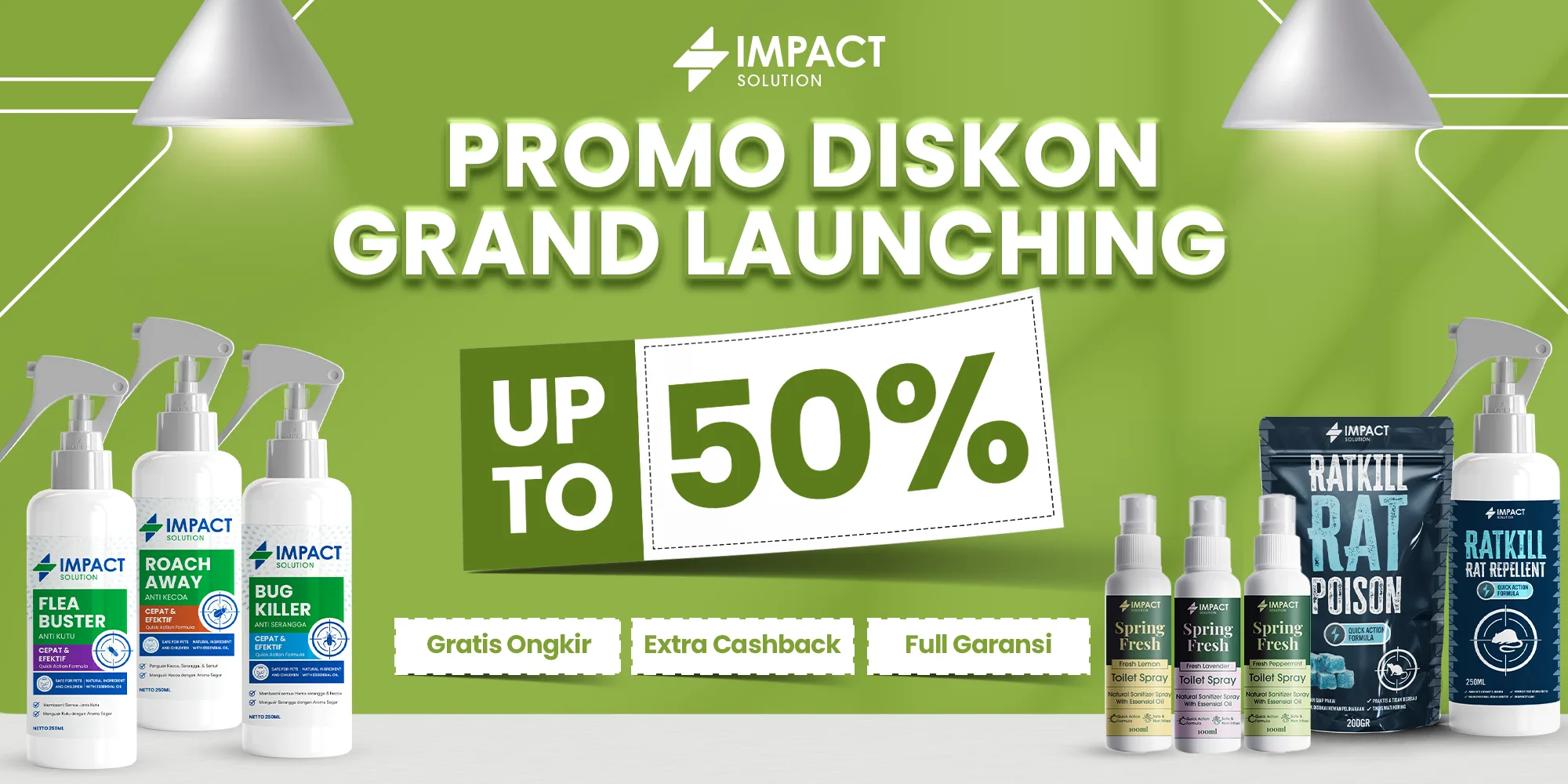 Promo Impact Solution