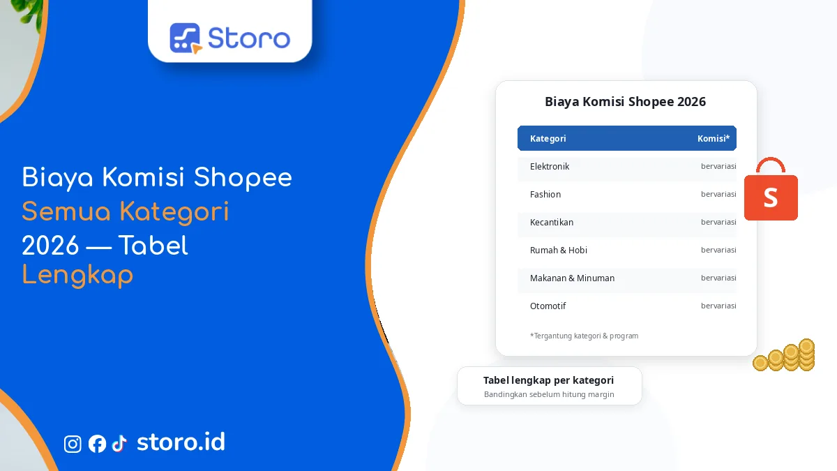 Biaya Komisi Shopee Semua Kategori 2026 — Tabel Lengkap