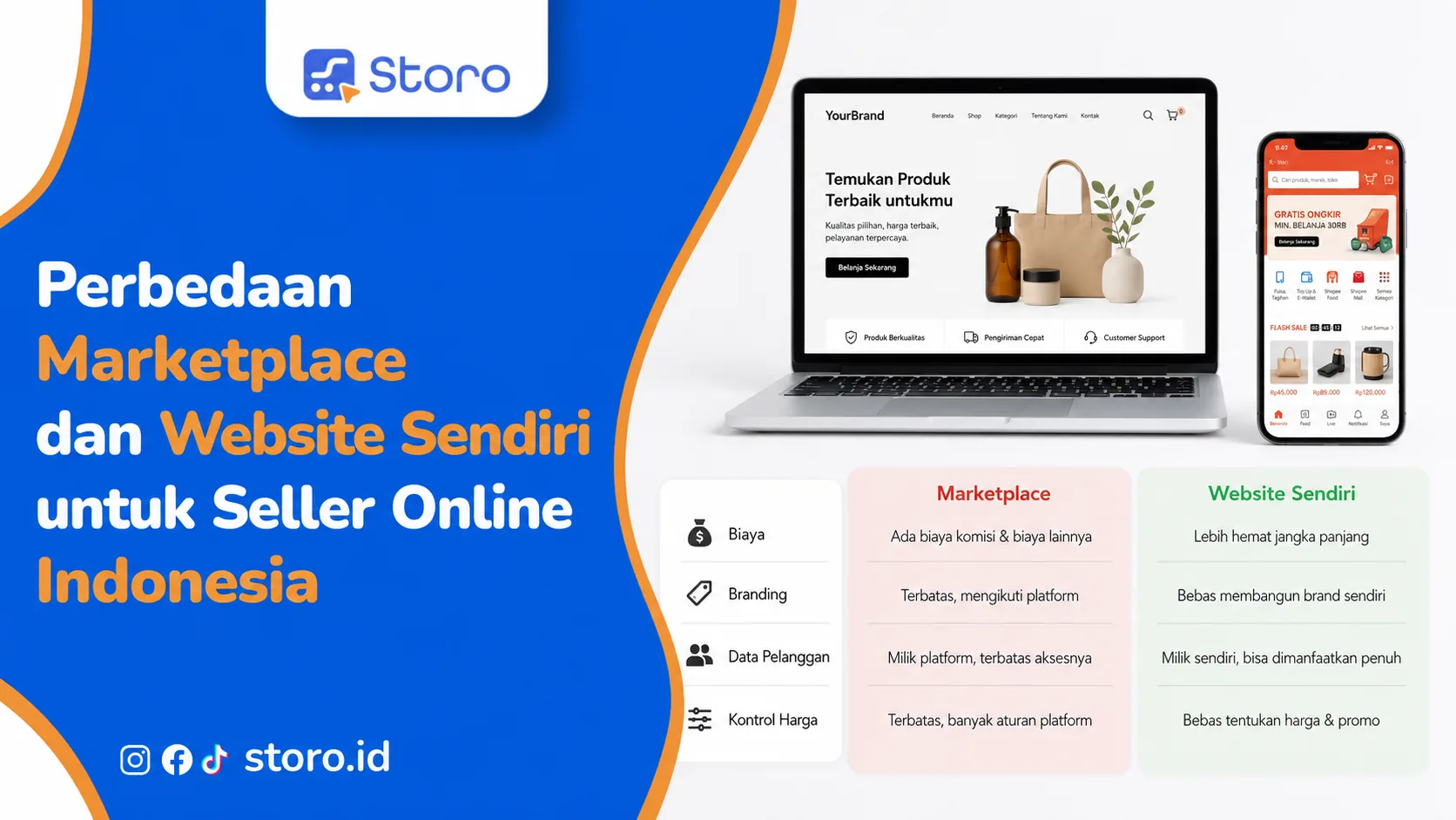 Perbedaan Marketplace dan Website Sendiri untuk Seller Online Indonesia