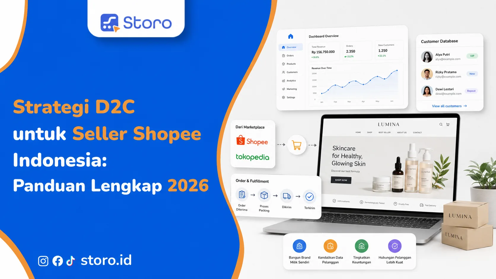 Strategi D2C untuk Seller Shopee Indonesia: Panduan Lengkap 2026