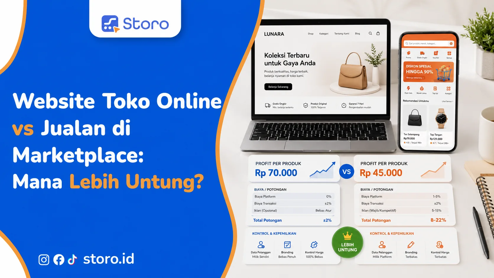 Website Toko Online vs Jualan di Marketplace: Mana Lebih Untung?
